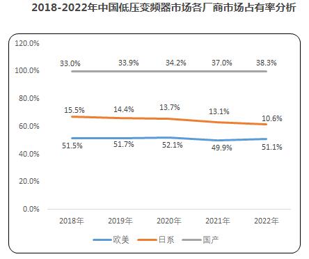 市场占有.jpg