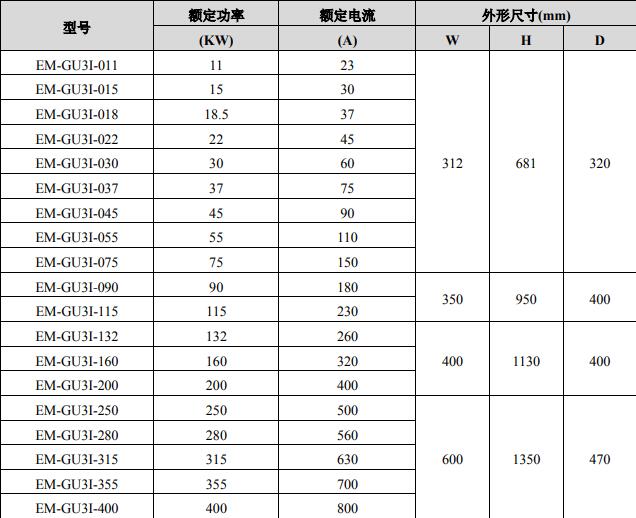 在线软启动柜.jpg